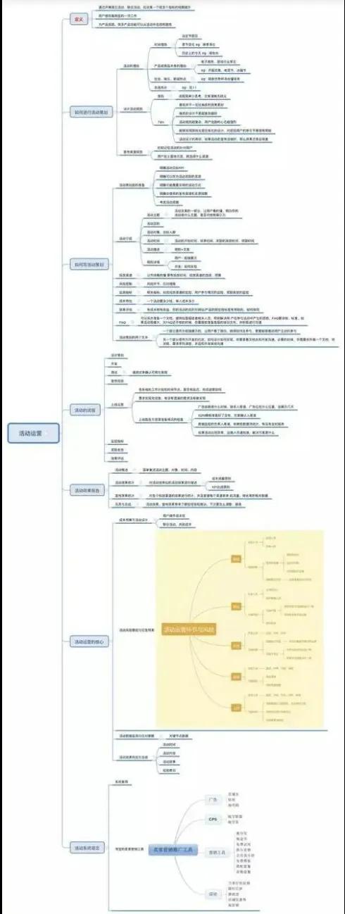 图片[2]-头条涨粉的技能分析-万图副业网