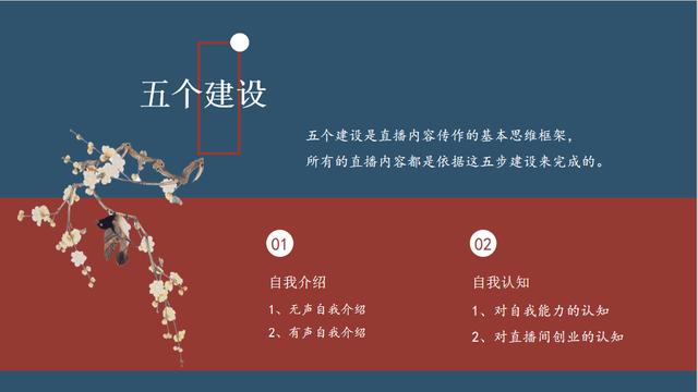 图片[2]-你该如何开启直播，新人直播三步法（2）-万图副业网