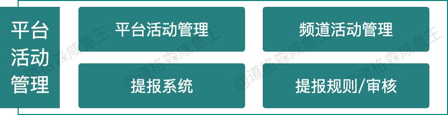 图片[7]-电商运营提高销售的方法，电商营销的策略与方法-万图副业网