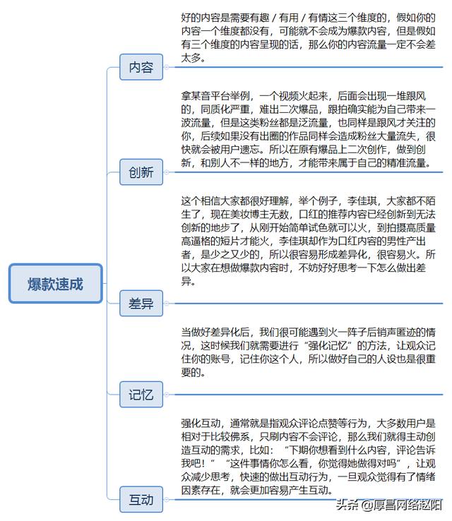 怎样打造爆款视频的思路（打造爆款短视频的5个维度）-万图副业网