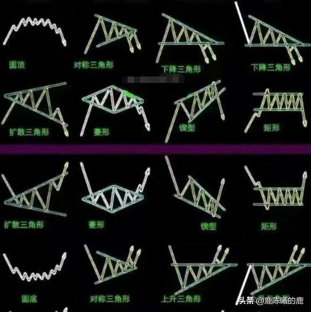 推荐3个零成本副业项目（适合在家做的副业项目）-万图副业网