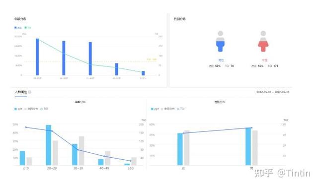 图片[4]-月收入过万的PPT赚钱模板项目详细操作过程-万图副业网