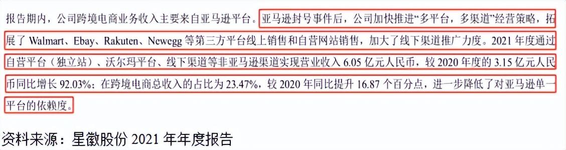 图片[22]-跨境电商海外仓储成本（跨境电商物流方式分析）-万图副业网