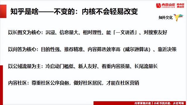 图片[9]-有什么产品适合做知乎营销，怎么做知乎内容营销-万图副业网