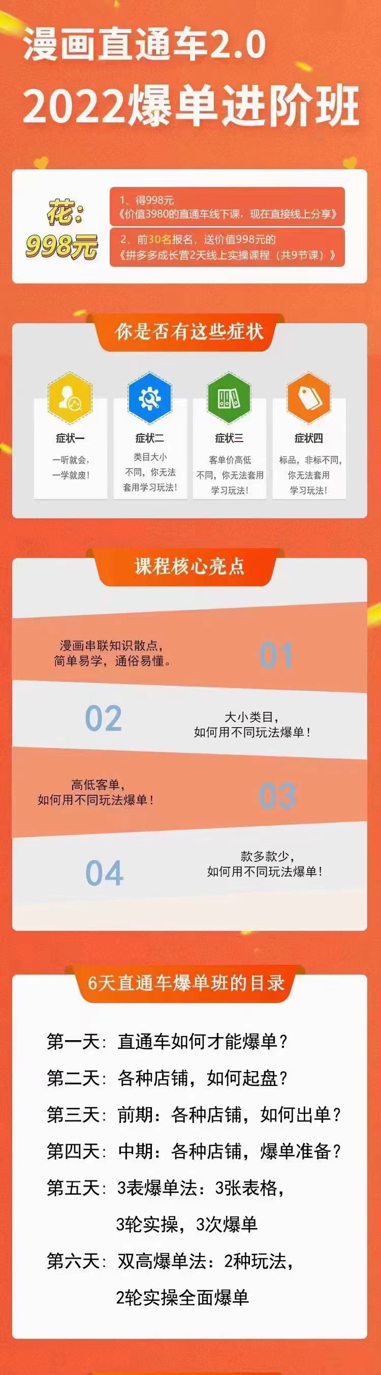 图片[2]-【副业项目3819期】2022淘宝直通车爆单进阶班2.0，六天学会如何通过直通车爆单（价值998元）-万图副业网