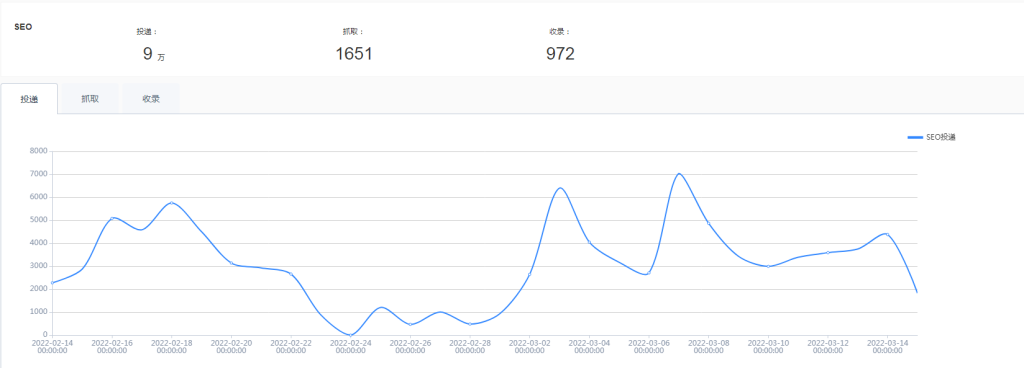 图片[2]-【副业项目3962期】新手站长seo教程：网站接入免费CDN加速，怎样提升搜索引擎收录-万图副业网