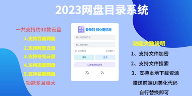 【副业项目5566期】2023网盘目录运营系统，一键安装教学，一共支持约30款云盘-万图副业网