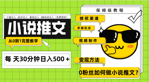 【副业项目8160期】Ai小说推文每天20分钟日入500＋授权渠道-万图副业网