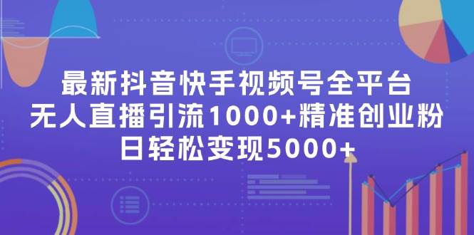 最新抖音快手视频号全平台无人直播引流1000+精准创业粉，日轻松变现5000+-万图副业网