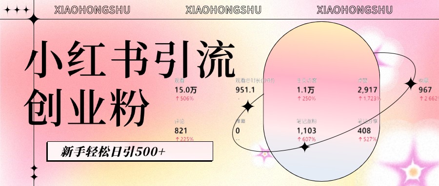 小红书私域引流无脑操作法：AI生成内容，粉丝自动转化，新手轻松日引500+创业粉-万图副业网